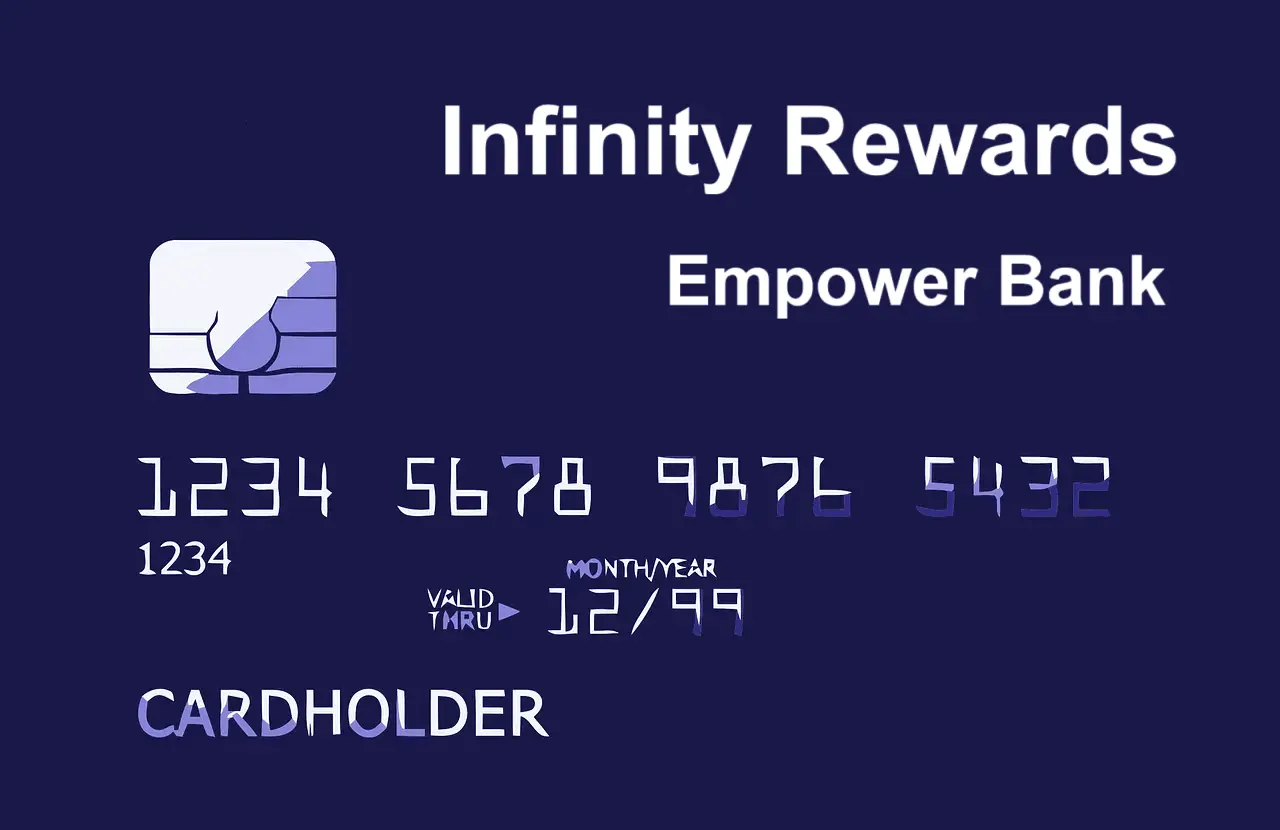 Infinity Rewards Credit Card